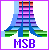 msb