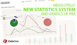 IP Telecom Bulgaria LTD