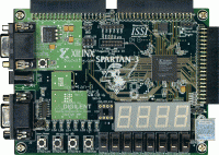zestaw deweloperski Spartan 3 FPGA Starter Kit