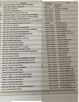 Kości pamięci - różne